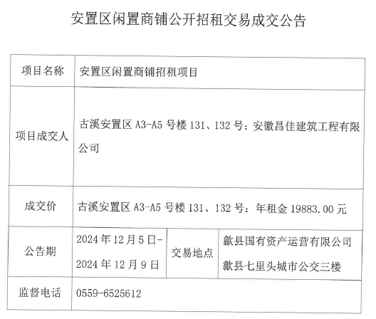 2024.12.5古溪安置區(qū)A3-5號樓131、132.jpg