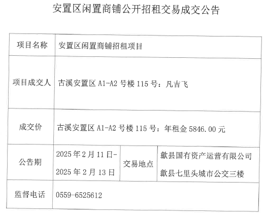 2025.2.11古溪安置區(qū)A1-A2號樓115號.jpg